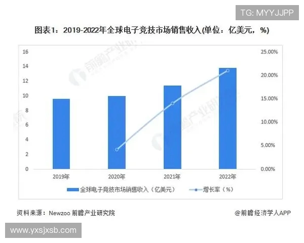 《全球电竞赛事大爆发 2025年赛事时间表与明星战队前瞻》