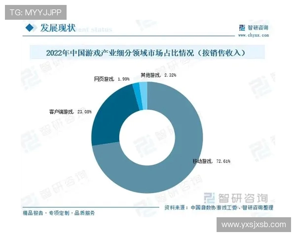 电子竞技风向标：全方面解读电竞产业现状及未来发展路径