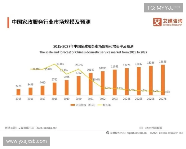 电竞行业崛起背后的深层次原因与未来发展趋势分析