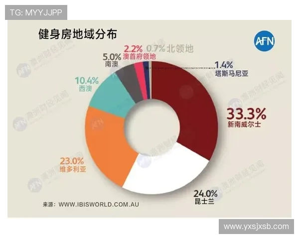 网球运动的魅力与发展趋势探讨从竞技精神到全民健身的融合路径
