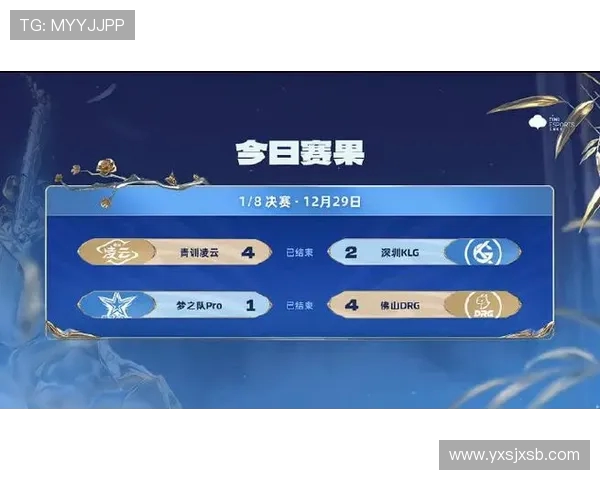 RNG在挑战者杯中的状态表现分析与未来展望