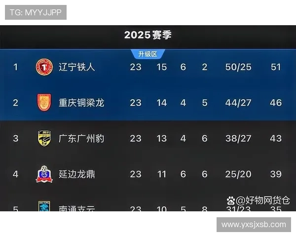 全明星赛最新积分榜BLG以60分稳居第一位引领赛季风潮