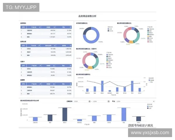南京街舞队状态全面对比分析揭示团队实力与发展潜力 南京街舞队状态全面对比分析揭示团队实力与发展潜力