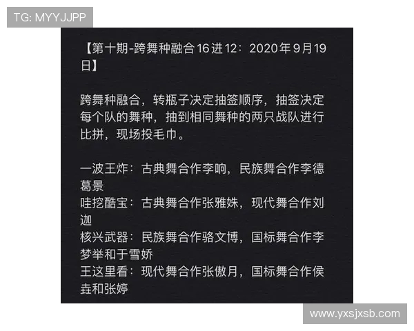 赛后复盘：北京街舞队与杭州街舞队的团队协作与表现分析