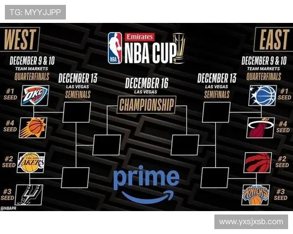 深入解读NBA新赛季格局与各强队竞争态势及未来发展前景展望