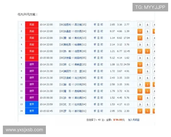 哈德斯与富勒姆对决分析及胜负推荐策略分享 哈德斯与富勒姆对决分析及胜负推荐策略分享